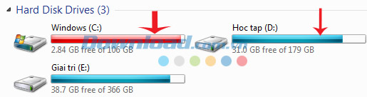 full ổ Cách làm máy tính chạy nhanh hơn