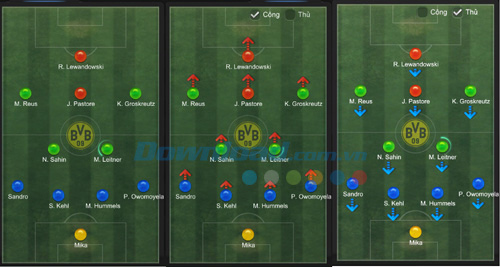 Sơ đồ đội hình linh hoạt nhất trong FIFA Online 3