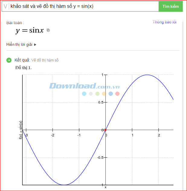 Khảo sát và vẽ đồ thị hàm số Cách dùng Cốc Cốc để giải Toán cực nhanh