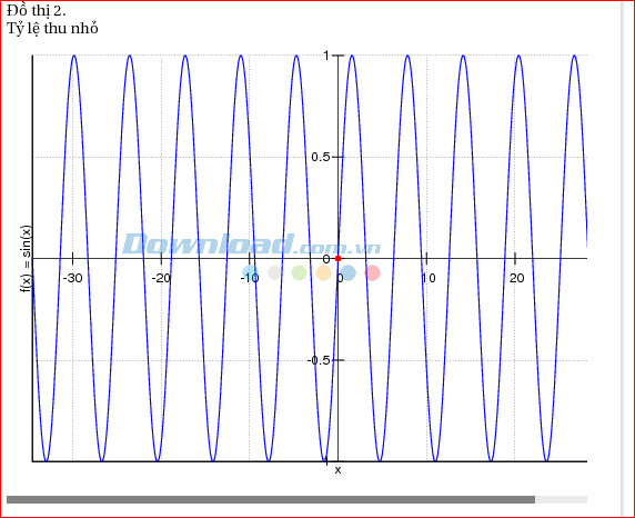 Khảo sát và vẽ đồ thị hàm số 2 Cách dùng Cốc Cốc để giải Toán cực nhanh