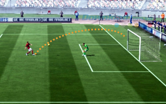 Kỹ thuật lốp bóng hiệu quả nhất trong FiFa Online 3