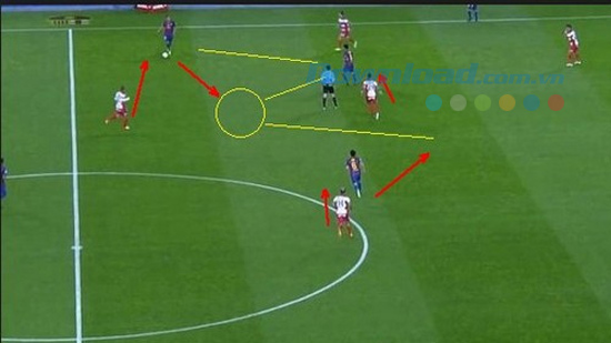 Kỹ thuật tấn công hiệu quả trong FIFA Online 3