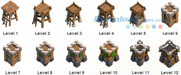 Cách đặt súng phòng thủ trong game Clash Of Clans