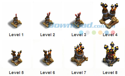 Cách đặt súng phòng thủ trong game Clash Of Clans