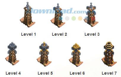 Cách đặt súng phòng thủ trong game Clash Of Clans