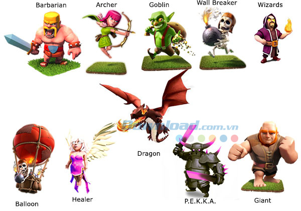 Danh sách quân lính trong game Clash of Clans