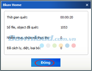 Hộp thoại thông báo quét virus xong