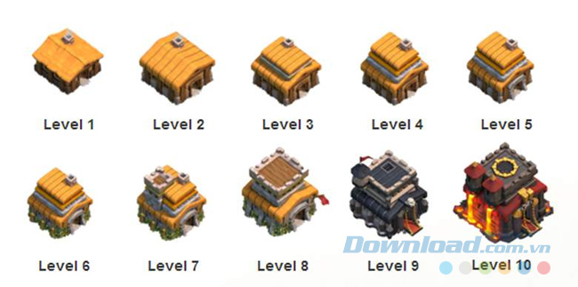 Nhà chính trong game Clash of Clans