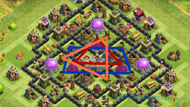 Bố trí phòng thủ Bố trí phòng thủ