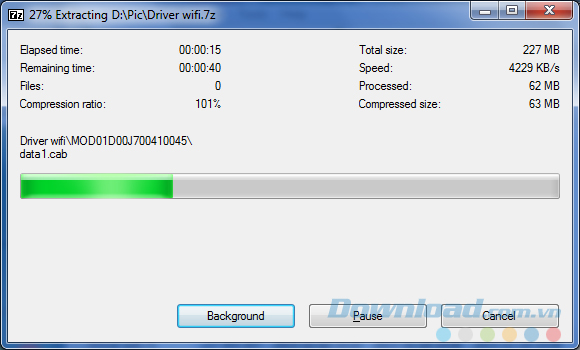 Quá trình giải nén Quá trình giải nén