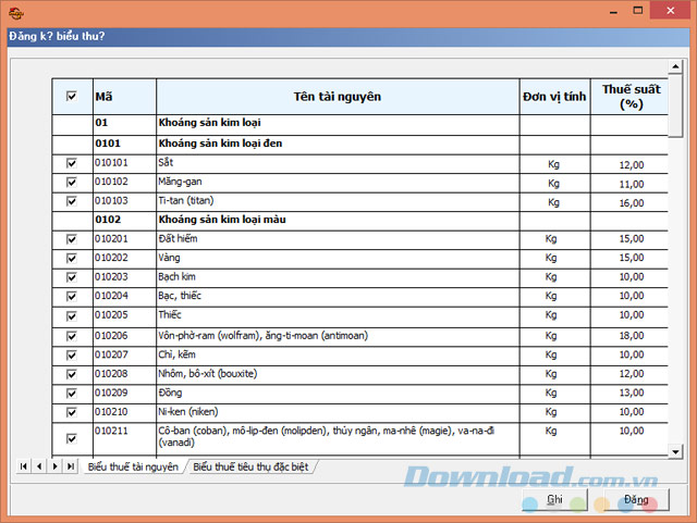 Đăng ký danh mục