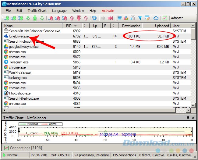 Giao diện chính của NetBalancer Giao diện chính của NetBalancer