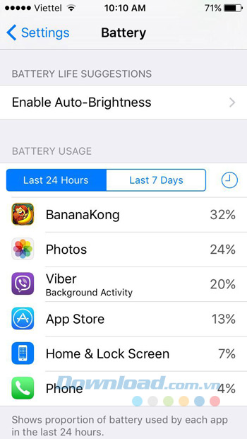 Kiểm tra ứng dụng ngốn pin Kiểm tra ứng dụng ngốn pin