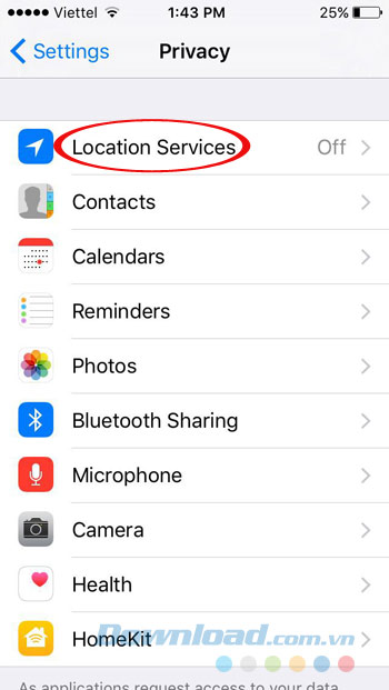 Location Services Location Services