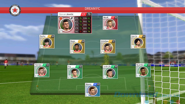 Sơ đồ thi đấu