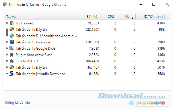 Trình quản lý tác vụ Trình quản lý tác vụ