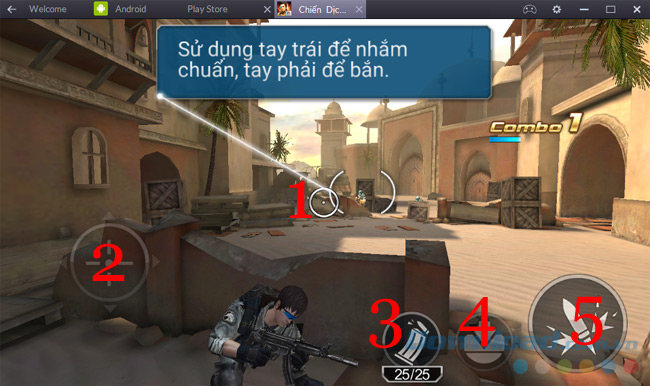 Các bộ phận điều khiển