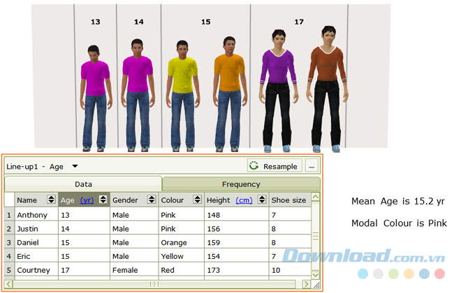 Phân loại đối tượng Phân loại đối tượng