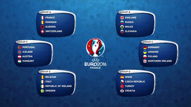 Bảng thi đấu EURO 2016