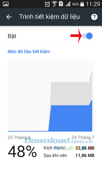 Bật trình tiết kiệm dữ liệu
