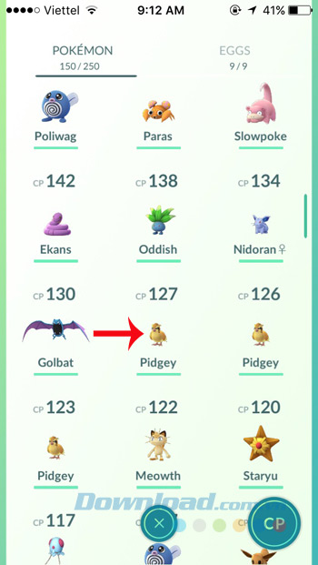 So sánh chỉ số CP