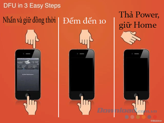 Kích hoạt DFU trên iPhone Kích hoạt DFU trên iPhone