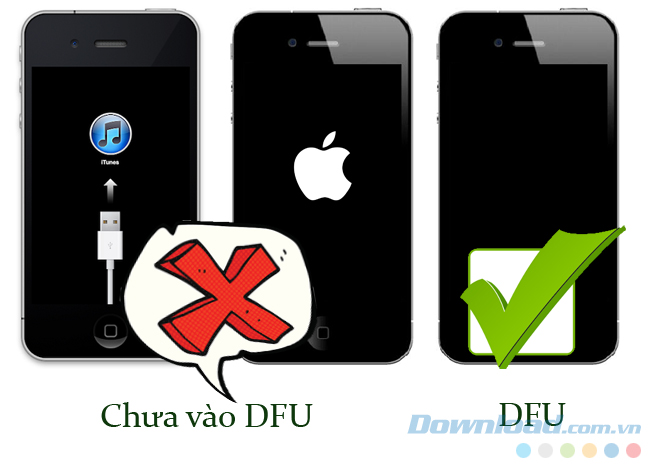Chế độ DFU trên iOS Chế độ DFU trên iOS