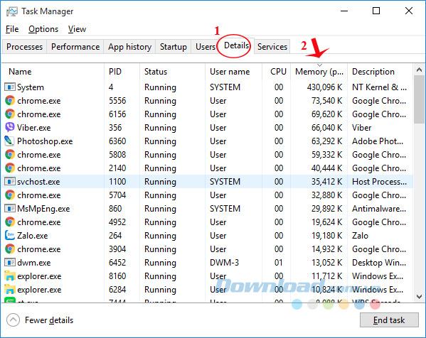 Xem tiến trình Xem tiến trình