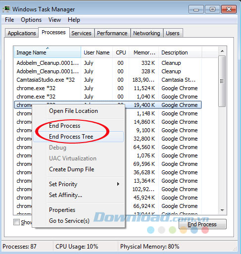 Kết thúc tiến trình Kết thúc tiến trình