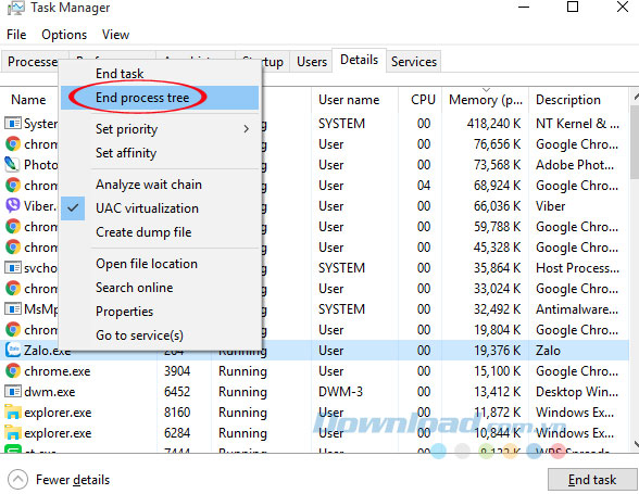 Kết thúc tiến trình Kết thúc tiến trình