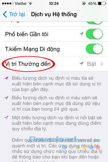 Vị trí thường đến