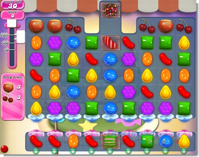 Ingredient Level Ingredient Level