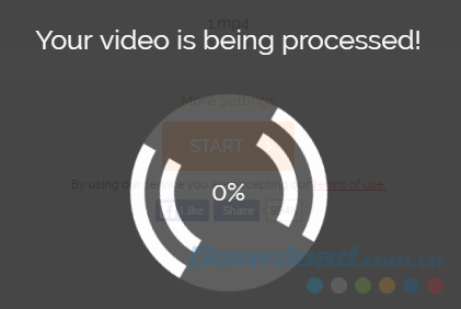 Quá trình chuyển đổi Quá trình chuyển đổi