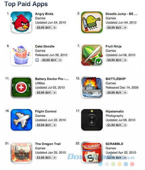 Danh sách ứng dụng mất phí