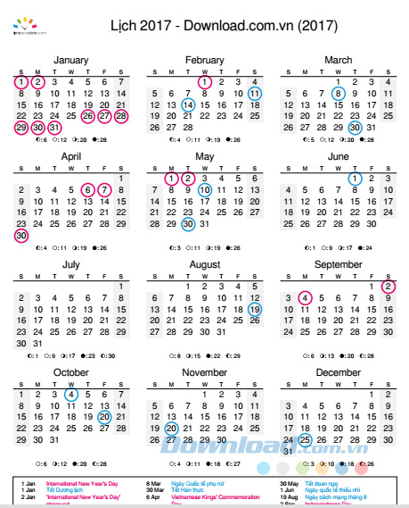 Lịch sau khi tạo