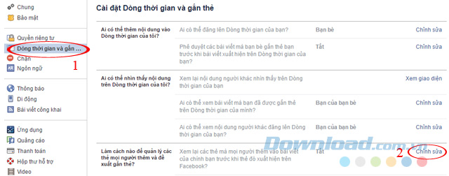 Dòng thời gian