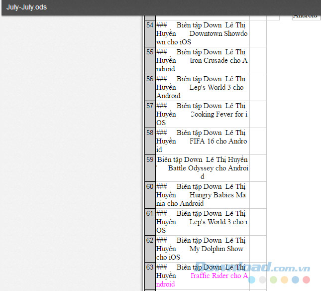 File ODS được hiển thị