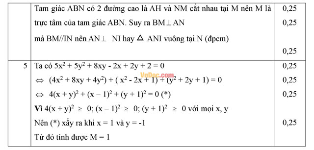 Đáp án đề thi hk1 môn Toán lớp 8 Đáp án đề thi hk1 môn Toán lớp 8