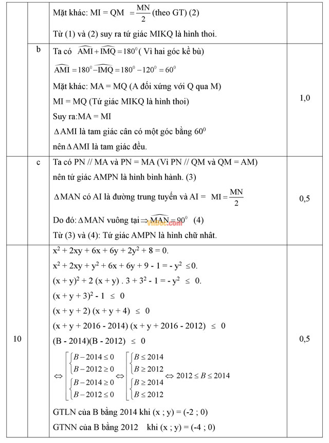 Đáp án đề thi hk1 môn Toán lớp 8 Đáp án đề thi hk1 môn Toán lớp 8