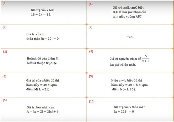 Đề thi Violympic Toán lớp 9 vòng 12 