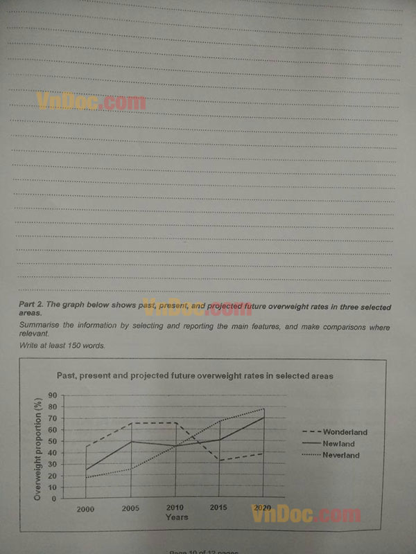 Đề thi chọn học sinh giỏi Quốc gia năm 2016 môn Tiếng Anh  