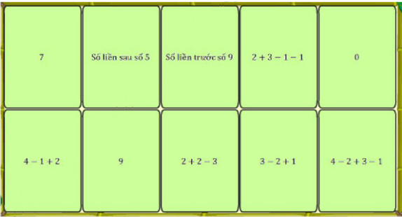 Bài toán sắp xếp các giá trị theo thứ tự tăng dần