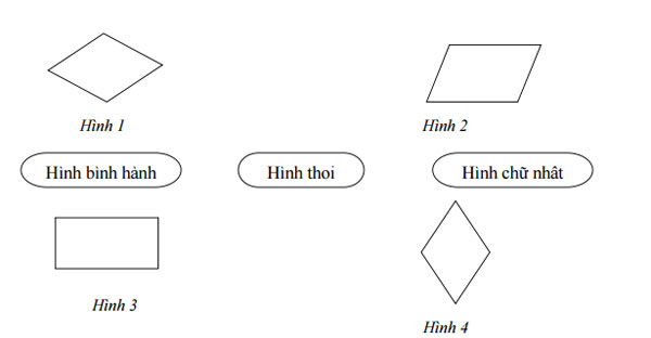 Đề thi học kì 2 môn Toán lớp 4