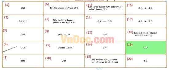 Đề thi giải Toán qua mạng lớp 2 vòng 9 Đề thi Violympic Toán lớp 2 vòng 9