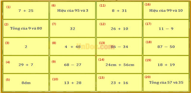 Đề thi Violympic môn Toán lớp 2 vòng 7 Đề thi Violympic môn Toán lớp 2 vòng 7