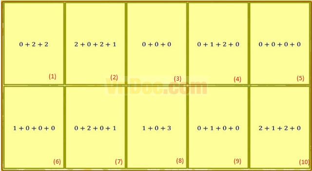 Đề thi Violympic Toán lớp 1 vòng 5 Đề thi Violympic Toán lớp 1 vòng 5
