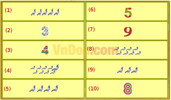 Đề thi Violympic Toán lớp 1 vòng 5 Đề thi Violympic Toán lớp 1 vòng 5