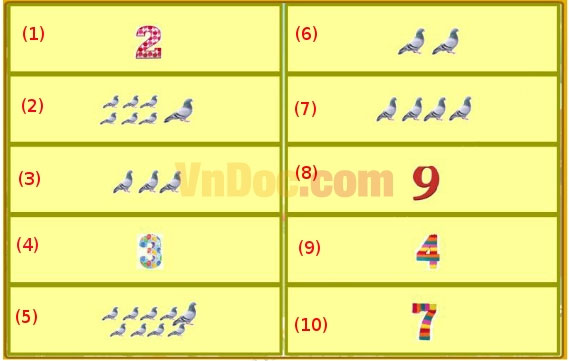 Đề thi Violympic Toán lớp 1 vòng 5 Đề thi Violympic Toán lớp 1 vòng 5