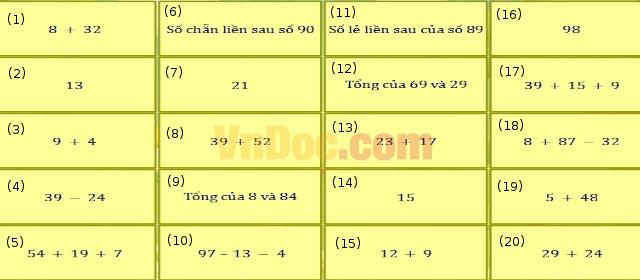 Đề thi Toán qua mạng có đáp án Bộ đề thi Violympic Toán lớp 2