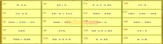 Bộ đề thi Violympic Toán lớp 3 năm học 2016 - 2017 